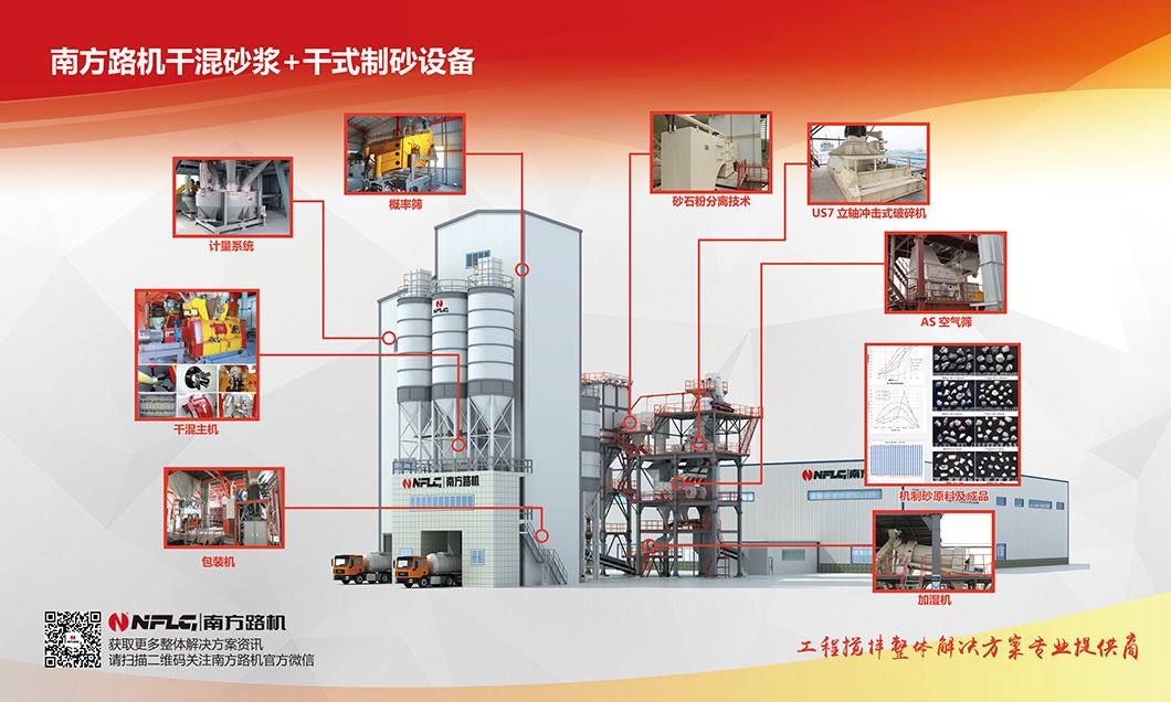 干混制砂設備介紹.jpg